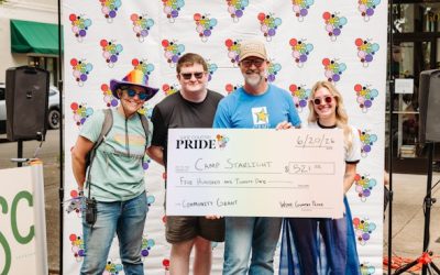 Final Community Grants Application Round for 2026